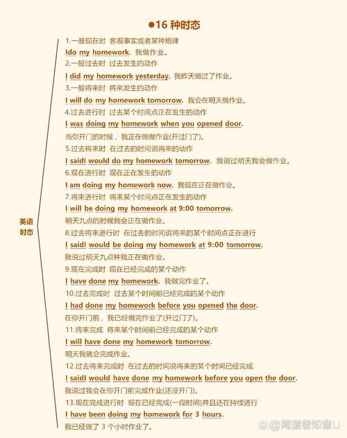 零基础如何自学英语？-第3张图片-指南针培训网