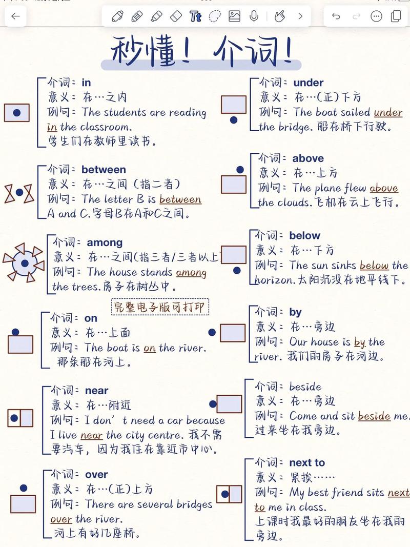 零基础如何自学英语？-第2张图片-指南针培训网
