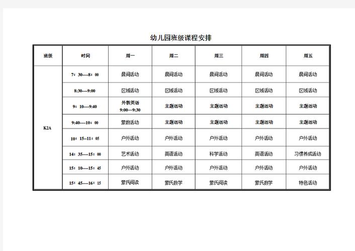 幼儿园小班课程表如何科学安排？-第1张图片-指南针培训网
