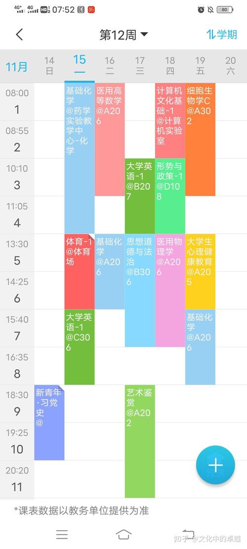 临床医学专业课程有哪些?-第2张图片-指南针培训网 临床医学专业课程有哪些?-第2张图片-指南针培训网