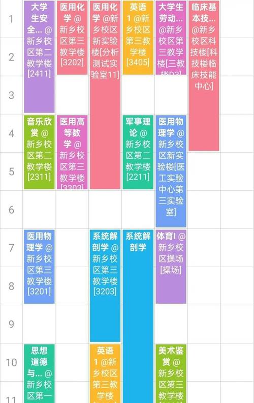 临床医学专业课程有哪些?-第1张图片-指南针培训网 临床医学专业课程有哪些?-第1张图片-指南针培训网