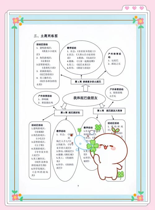选择应遵循哪些原则？-第2张图片-指南针培训网