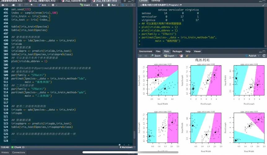 数据分析R语言培训课程如何高效掌握？-第2张图片-指南针培训网
