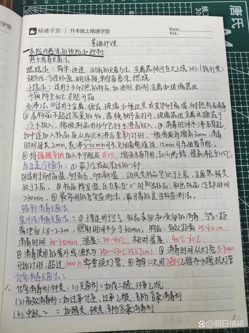 护士二类学分自学笔记如何有效获取?-第2张图片-指南针培训网 护士二类学分自学笔记如何有效获取?-第2张图片-指南针培训网