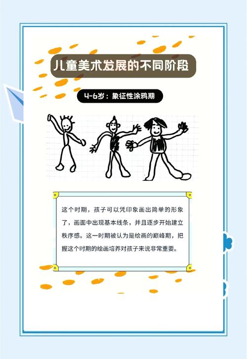 学前儿童绘画发展分哪几阶段?-第2张图片-指南针培训网 学前儿童绘画发展分哪几阶段?-第2张图片-指南针培训网