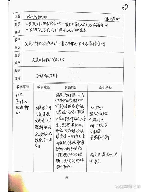小学四年级地方课程教案怎么设计？-第2张图片-指南针培训网