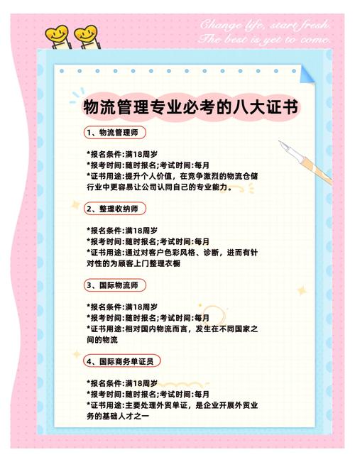 自学考试物流管理本科-第2张图片-指南针培训网