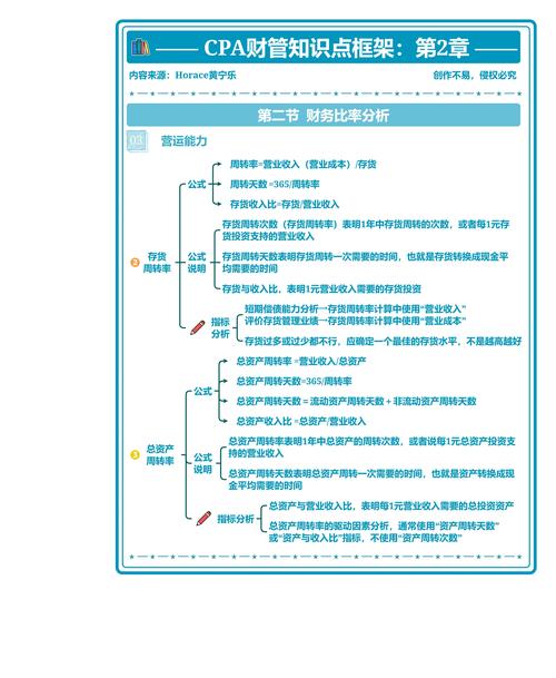 注册会计师职业发展规划-第2张图片-指南针培训网 注册会计师职业发展规划-第2张图片-指南针培训网