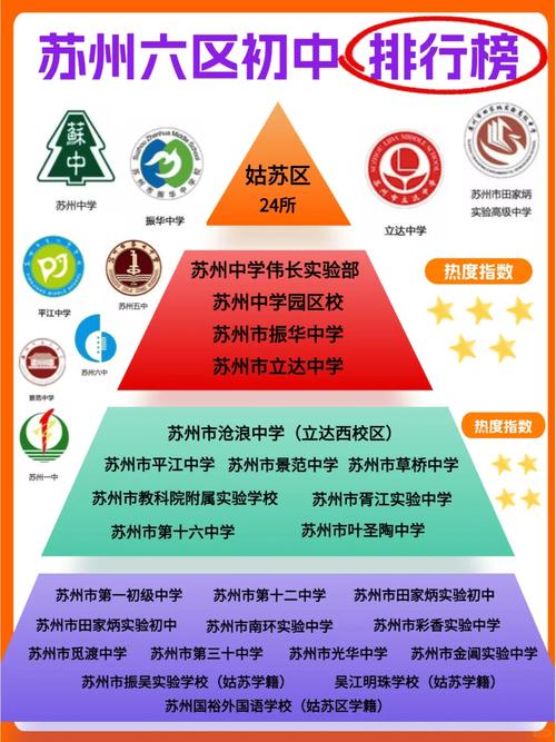 苏州初中生课程自学网-第1张图片-指南针培训网 苏州初中生课程自学网-第1张图片-指南针培训网