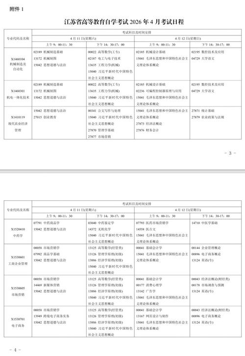 江苏自学考试时间怎么查？-第2张图片-指南针培训网