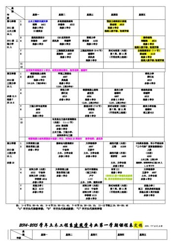 土木工程专业核心课程具体有哪些？-第2张图片-指南针培训网