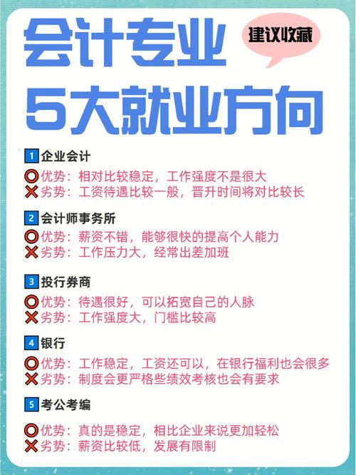 大学生会计职业方向,如何规划更清晰?-第2张图片-指南针培训网 大学生会计职业方向,如何规划更清晰?-第2张图片-指南针培训网