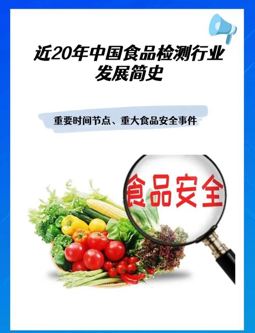 食品质量与安全职业发展前景如何？-第1张图片-指南针培训网