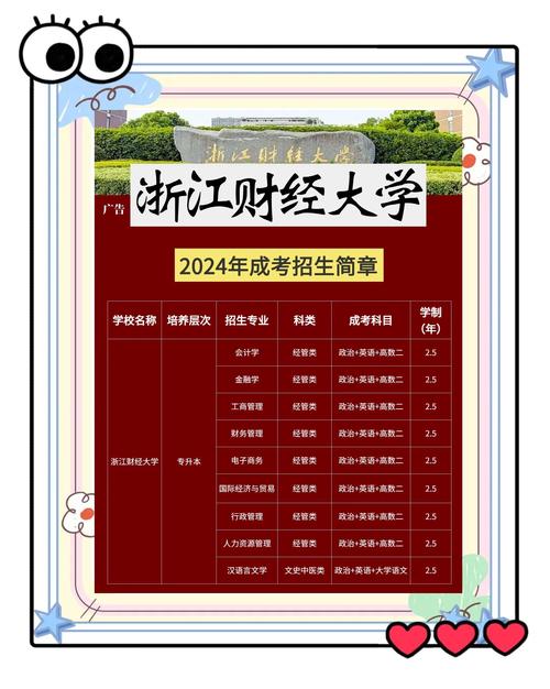 浙江财经大学自考怎么报名？-第2张图片-指南针培训网