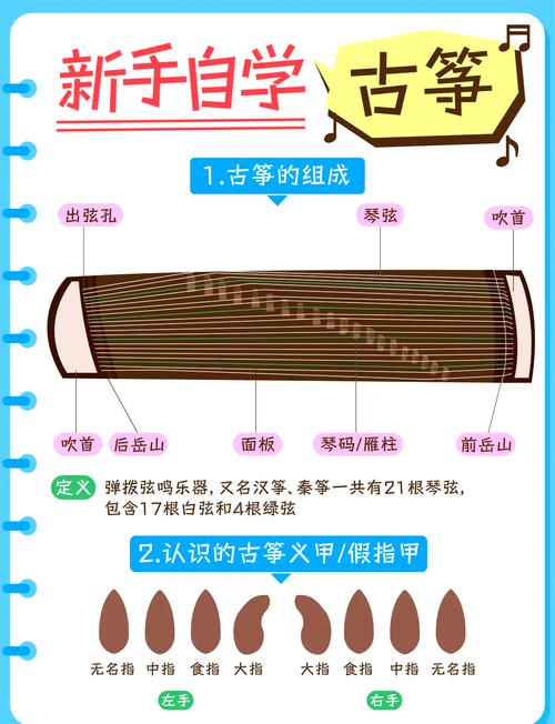 古筝6级后自学可行吗？有何关键建议？-第1张图片-指南针培训网