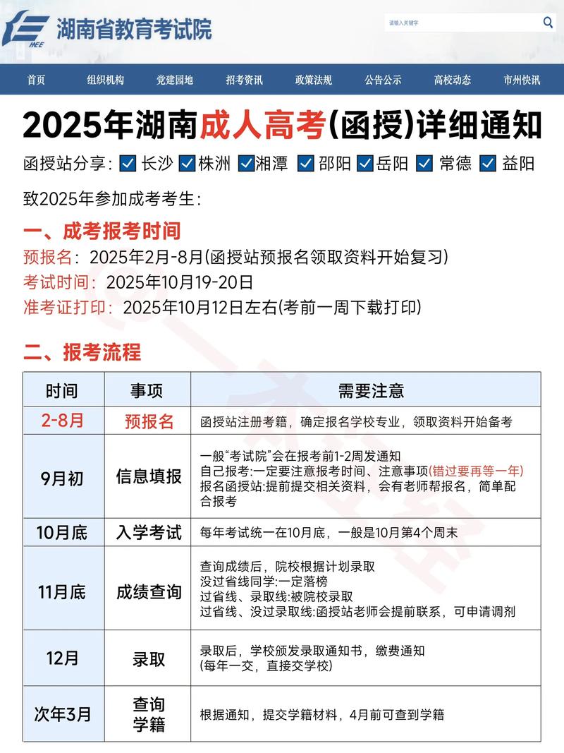 衡阳自学考试大专报名-第2张图片-指南针培训网