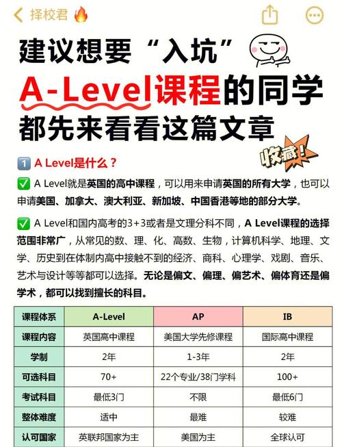 上海A-Level课程有何优势？如何选择？-第2张图片-指南针培训网