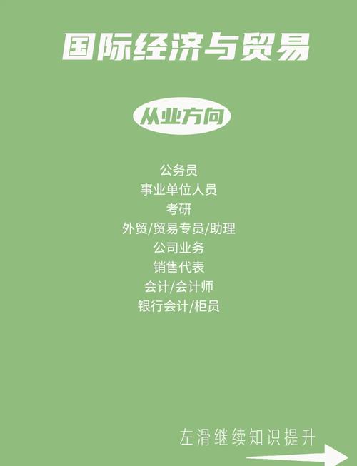 国际经济与贸易专业课程-第3张图片-指南针培训网