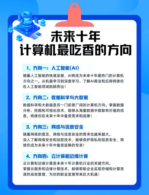 计算机网络专业职业发展如何规划?-第1张图片-指南针培训网 计算机网络专业职业发展如何规划?-第1张图片-指南针培训网