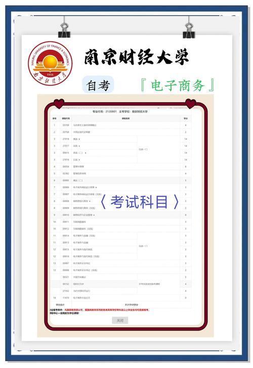 电子商务专业课程有哪些-第2张图片-指南针培训网 电子商务专业课程有哪些-第2张图片-指南针培训网