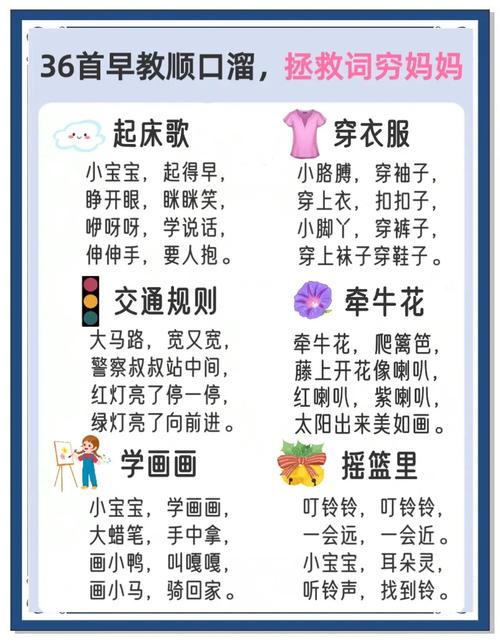 学前儿童语言教育内容应如何科学选择？-第1张图片-指南针培训网