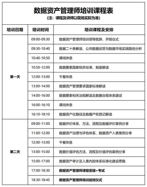 生产管理培训课程有哪些？-第2张图片-指南针培训网