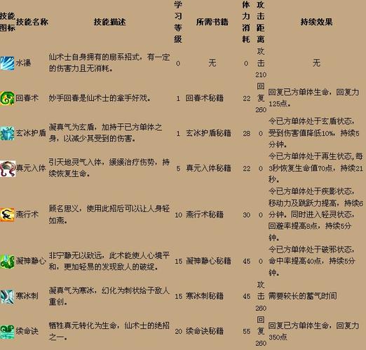 三国职业教育如何发展？对现代有何启示？-第2张图片-指南针培训网