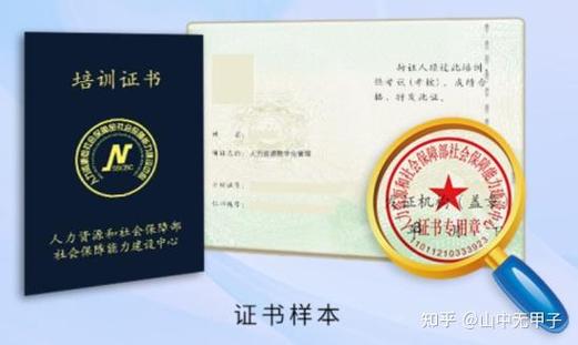 人力资源管理课程有哪些核心内容？-第3张图片-指南针培训网