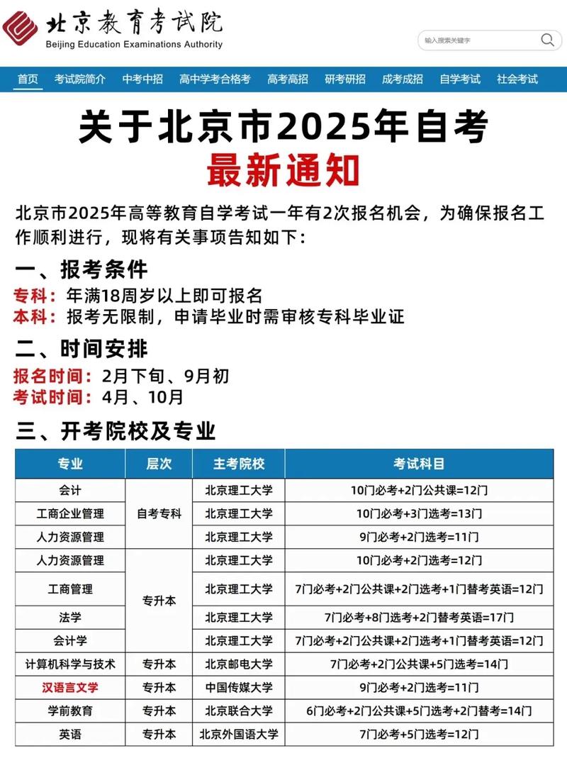 北京自考报考查询入口在哪？-第2张图片-指南针培训网