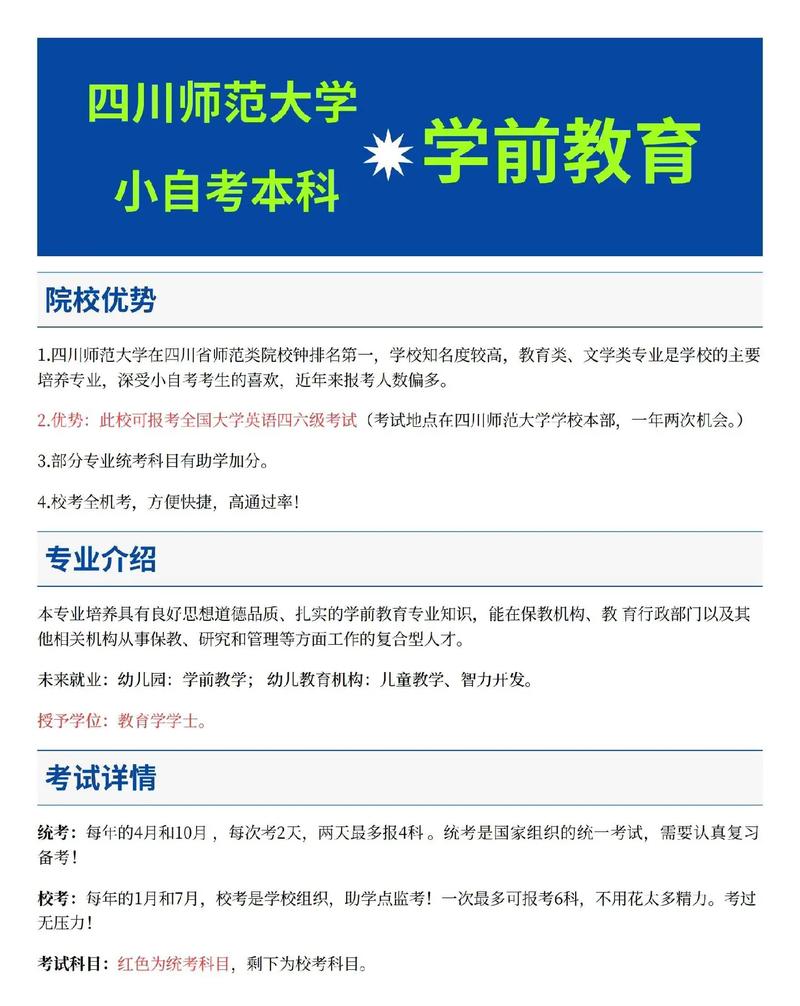 四川师范大学学前教育有何特色优势？-第1张图片-指南针培训网