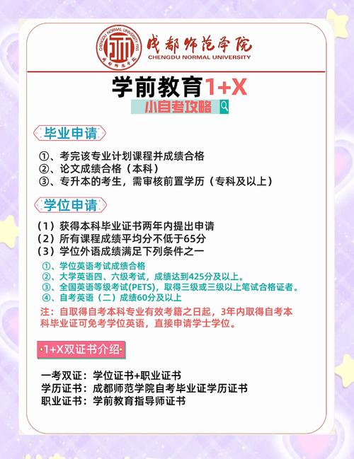 四川师范大学学前教育有何特色优势？-第2张图片-指南针培训网