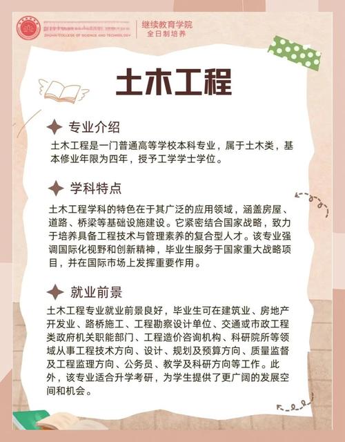 土木工程专业核心课程有哪些?-第3张图片-指南针培训网 土木工程专业核心课程有哪些?-第3张图片-指南针培训网