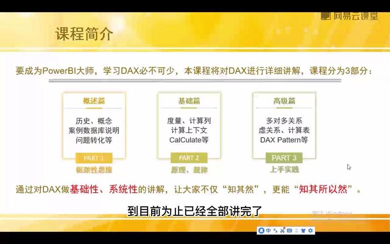 PowerBI培训课程，如何快速掌握核心技能？-第3张图片-指南针培训网
