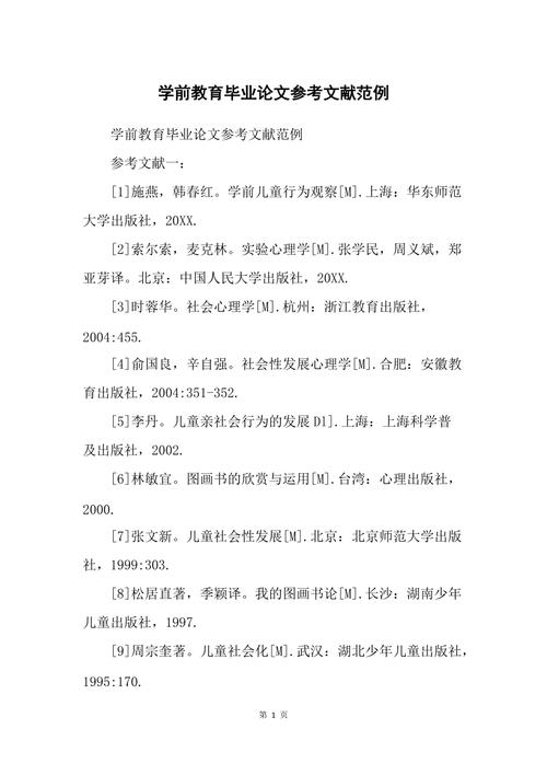 学前教育毕业论文范文能直接用吗？-第2张图片-指南针培训网
