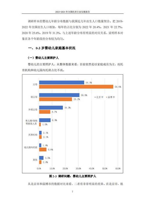 学前教育的教育环境分析-第2张图片-指南针培训网