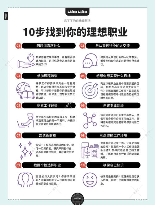 职业生涯的特点有发展性-第3张图片-指南针培训网