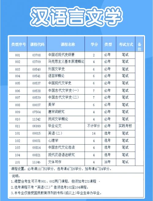 广东自考难不难？含金量高吗？-第2张图片-指南针培训网