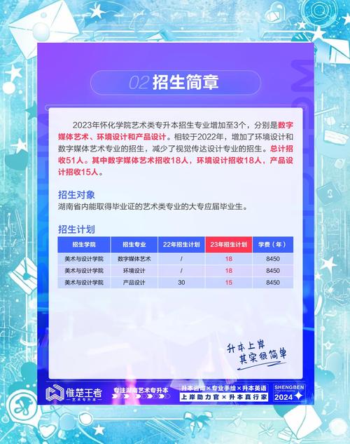 怀化学院专升本学前教育如何备考？-第1张图片-指南针培训网