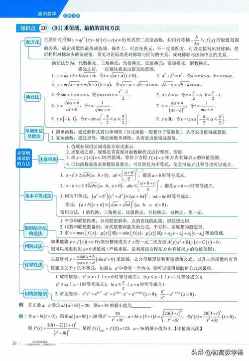 高中数学思维自学课程如何高效突破？-第1张图片-指南针培训网