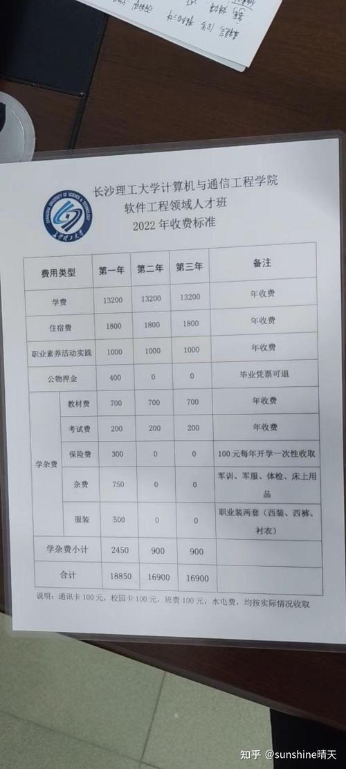 长沙自考报名费用是多少?-第2张图片-指南针培训网 长沙自考报名费用是多少?-第2张图片-指南针培训网