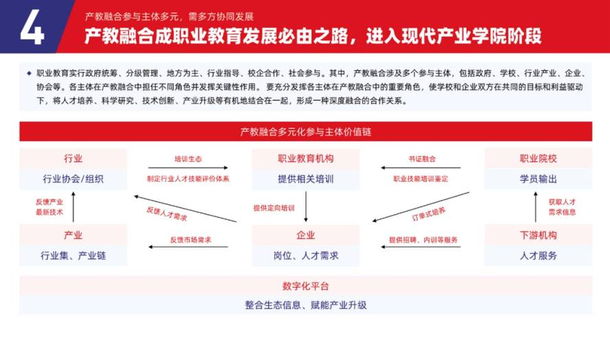 职业教育是推动时代发展-第1张图片-指南针培训网