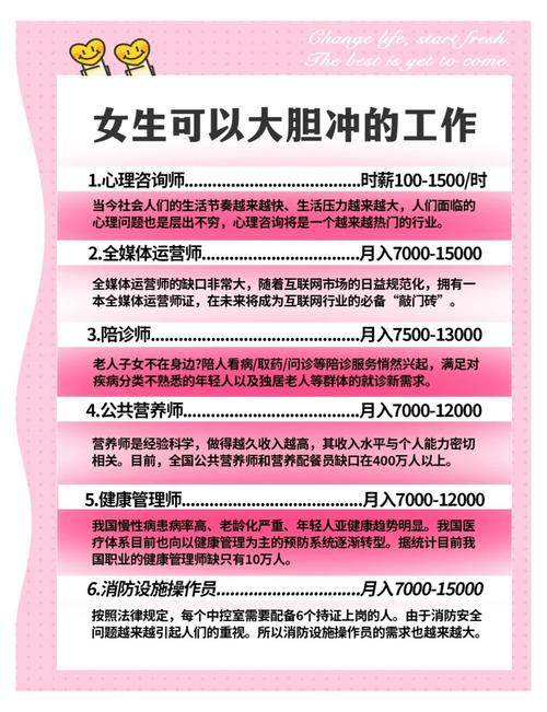 影响职业发展的十大因素-第3张图片-指南针培训网