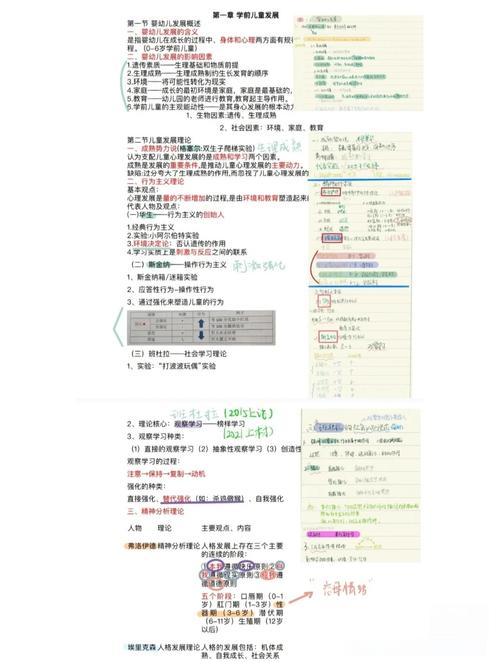 自考学前教育管理怎么学？-第3张图片-指南针培训网