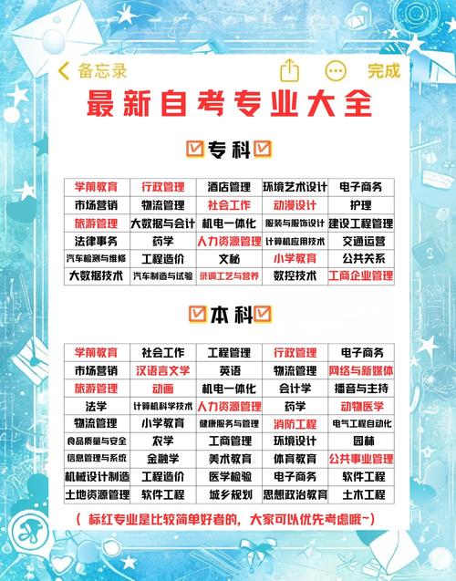 哪些职业自学就能入行？-第1张图片-指南针培训网