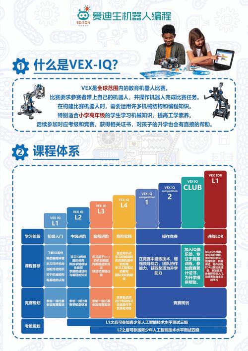 highscope课程-第2张图片-指南针培训网