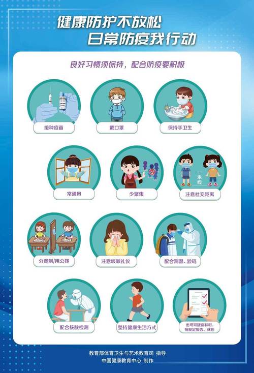 开学前如何预防疫情教育?-第3张图片-指南针培训网 开学前如何预防疫情教育?-第3张图片-指南针培训网