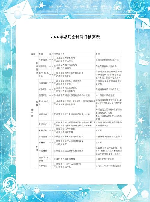 会计自学该从哪步开始学？-第3张图片-指南针培训网