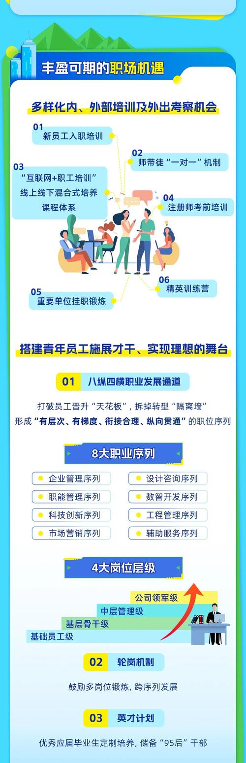 电力职业如何规划发展路线?-第2张图片-指南针培训网 电力职业如何规划发展路线?-第2张图片-指南针培训网