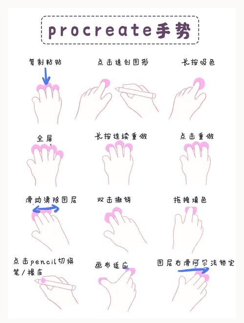 自学画画基础视频教程怎么选?-第2张图片-指南针培训网 自学画画基础视频教程怎么选?-第2张图片-指南针培训网