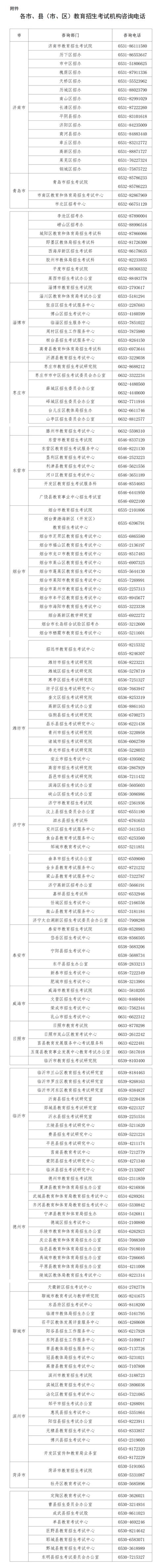 山东自学考试监考严吗-第3张图片-指南针培训网